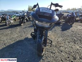 Harley-Davidson Pozostałe 2024