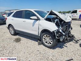 Chevrolet Equinox 2021 1