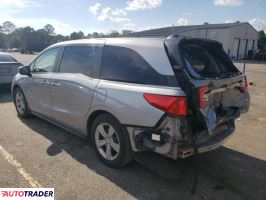 Honda Odyssey 2019 3 Honda Odyssey 2019 3