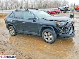 Toyota Pozostałe 2020 2