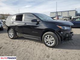 Chevrolet Equinox 2021 1