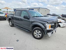 Ford Pozostałe 2020 5