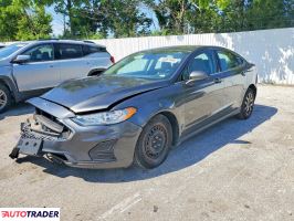 Ford Fusion - zobacz ofertę