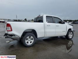 Dodge Ram 2021 5 Dodge Ram 2021 5