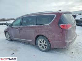 Chrysler Pacifica 2020 3
