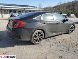 Honda Civic 2021 2