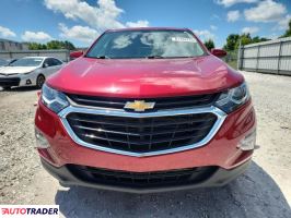 Chevrolet Equinox 2021 1 Chevrolet Equinox 2021 1