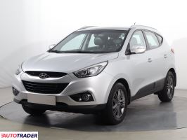 Hyundai ix35 2014 1.6 132 KM