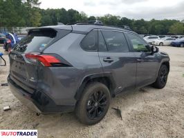 Toyota Pozostałe 2022 2 Toyota Pozostałe 2022 2