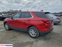 Chevrolet Equinox 2022 1