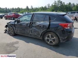 Subaru Impreza 2022 2 Subaru Impreza 2022 2