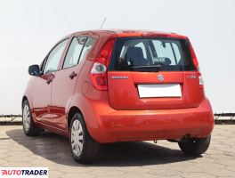 Suzuki Splash 2011 1.0 67 KM Suzuki Splash 2011 1.0 67 KM