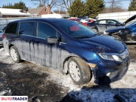 Honda Odyssey 2020 3 Honda Odyssey 2020 3