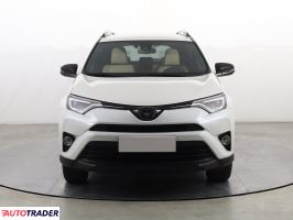 Toyota RAV 4 2017 2.0 140 KM