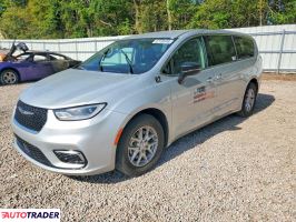 Chrysler Pacifica - zobacz ofertę