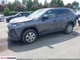 Toyota Pozostałe 2022 2 Toyota Pozostałe 2022 2