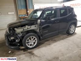 Jeep Renegade 2019 2 Jeep Renegade 2019 2