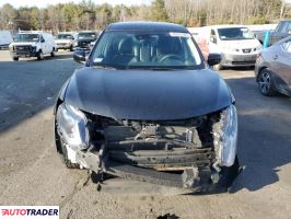 Nissan Rogue 2019 2 Nissan Rogue 2019 2