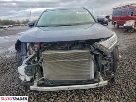 Toyota Pozostałe 2019 2