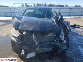 Chevrolet Equinox 2023 1