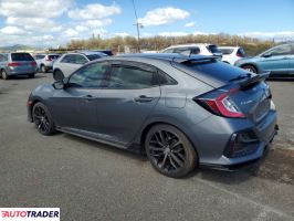 Honda Civic 2021 1