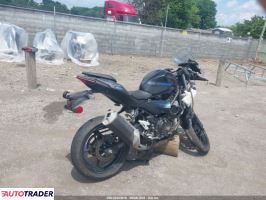 Kawasaki Pozostałe 2025 Kawasaki Pozostałe 2025