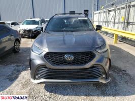 Toyota Highlander 2022 3 Toyota Highlander 2022 3