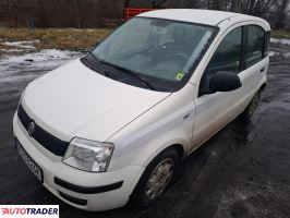 Fiat Panda 2011 1.2 69 KM