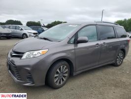 Toyota Sienna 2019 3 Toyota Sienna 2019 3