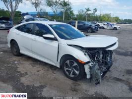 Honda Civic 2020 2 Honda Civic 2020 2