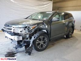 Toyota Highlander 2019 3 Toyota Highlander 2019 3