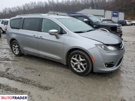 Chrysler Pacifica 2020 3 Chrysler Pacifica 2020 3