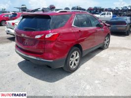 Chevrolet Equinox 2020 2 Chevrolet Equinox 2020 2