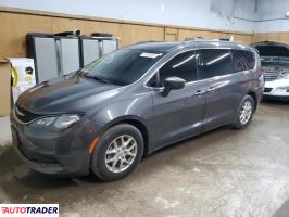 Chrysler Voyager - zobacz ofertę