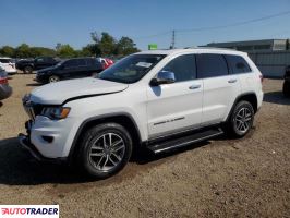 Jeep Grand Cherokee 2020 3 Jeep Grand Cherokee 2020 3