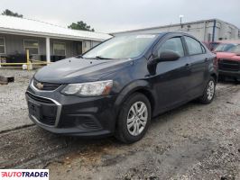 Chevrolet Pozostałe 2019 1 Chevrolet Pozostałe 2019 1