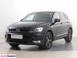 Volkswagen Tiguan 2016 2.0 147 KM