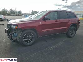 Jeep Grand Cherokee - zobacz ofertę