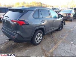 Toyota Pozostałe 2019 2