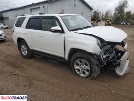 Toyota Pozostałe 2019 4