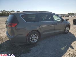 Chrysler Pacifica 2022 3