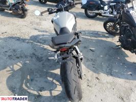 Honda CB 2024 Honda CB 2024