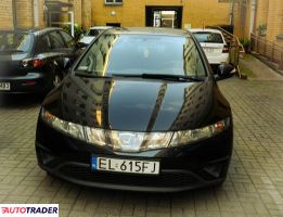 Honda Civic 2008 0.0 83 KM