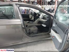 Toyota Camry 2022 2 Toyota Camry 2022 2