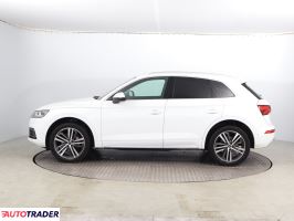Audi Q5 2016 2.0 187 KM Audi Q5 2016 2.0 187 KM