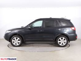 Hyundai Santa Fe 2008 2.2 152 KM