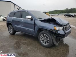 Jeep Grand Cherokee 2021 3