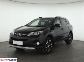 Toyota RAV 4 2015 2.0 122 KM