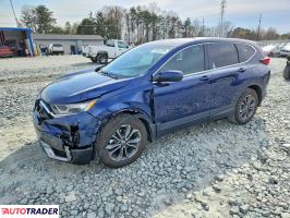 Honda CR-V 2020 1