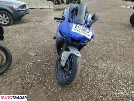 Yamaha YZF 2021 Yamaha YZF 2021